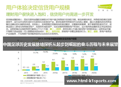 中国足球历史发展脉络探析从起步到崛起的奋斗历程与未来展望 中国足球历史发展脉络探析从起步到崛起的奋斗历程与未来展望