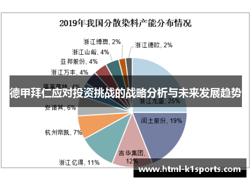 德甲拜仁应对投资挑战的战略分析与未来发展趋势