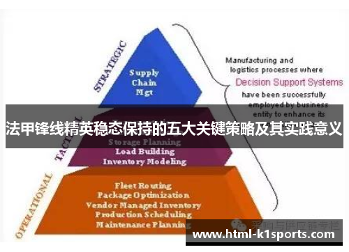 法甲锋线精英稳态保持的五大关键策略及其实践意义