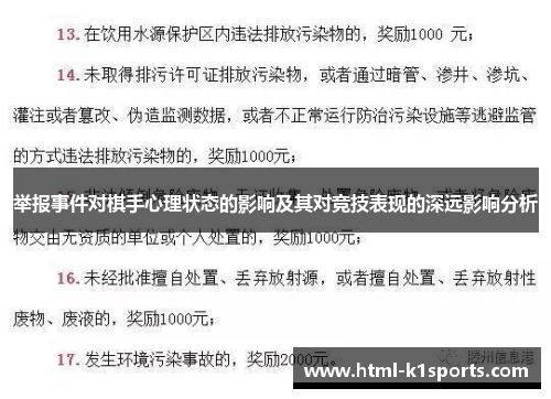 举报事件对棋手心理状态的影响及其对竞技表现的深远影响分析 举报事件对棋手心理状态的影响及其对竞技表现的深远影响分析