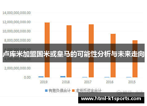 卢库米加盟国米或皇马的可能性分析与未来走向