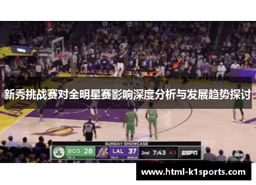 新秀挑战赛对全明星赛影响深度分析与发展趋势探讨