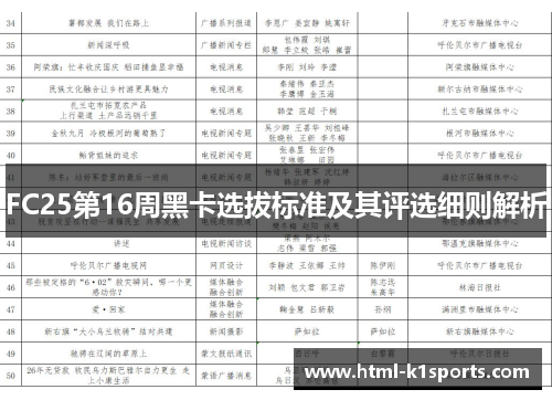 FC25第16周黑卡选拔标准及其评选细则解析