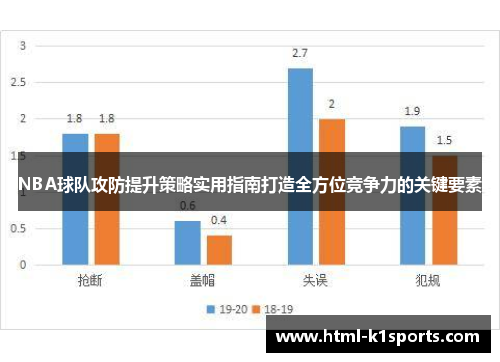 /uploads/images/20250711/nba-qiu-dui-gong-fang-ti-sheng-ce-lyue-shi-yong-zhi-nan-da-zao-quan-fang-wei-jing-zheng-li-de-guan-jian-yao-su.webp
