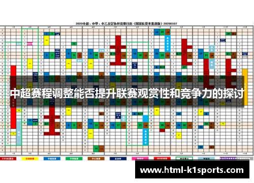 /uploads/images/20250711/zhong-chao-sai-cheng-tiao-zheng-neng-fou-ti-sheng-lian-sai-guan-shang-xing-he-jing-zheng-li-de-tan-tao.webp