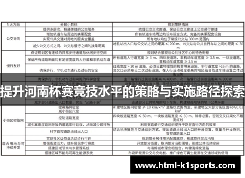 提升河南杯赛竞技水平的策略与实施路径探索
