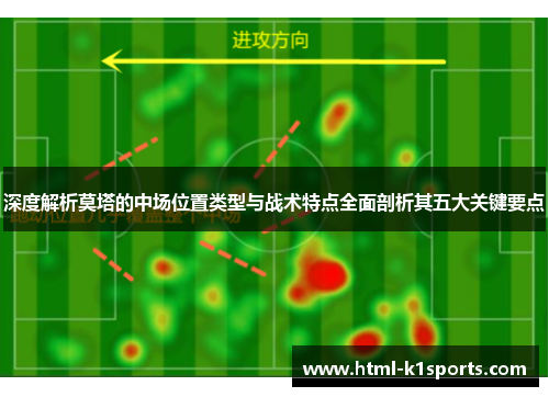 深度解析莫塔的中场位置类型与战术特点全面剖析其五大关键要点 深度解析莫塔的中场位置类型与战术特点全面剖析其五大关键要点