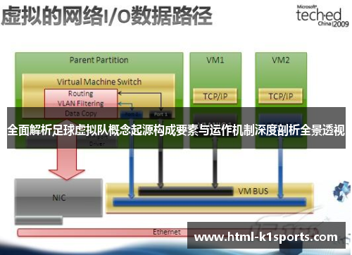 全面解析足球虚拟队概念起源构成要素与运作机制深度剖析全景透视 全面解析足球虚拟队概念起源构成要素与运作机制深度剖析全景透视