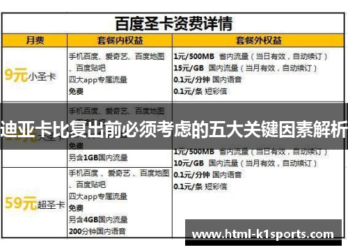 迪亚卡比复出前必须考虑的五大关键因素解析